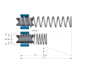 Ressorts de compression