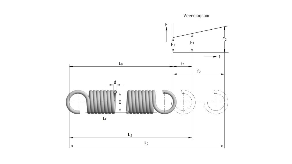 extension spring drawing
